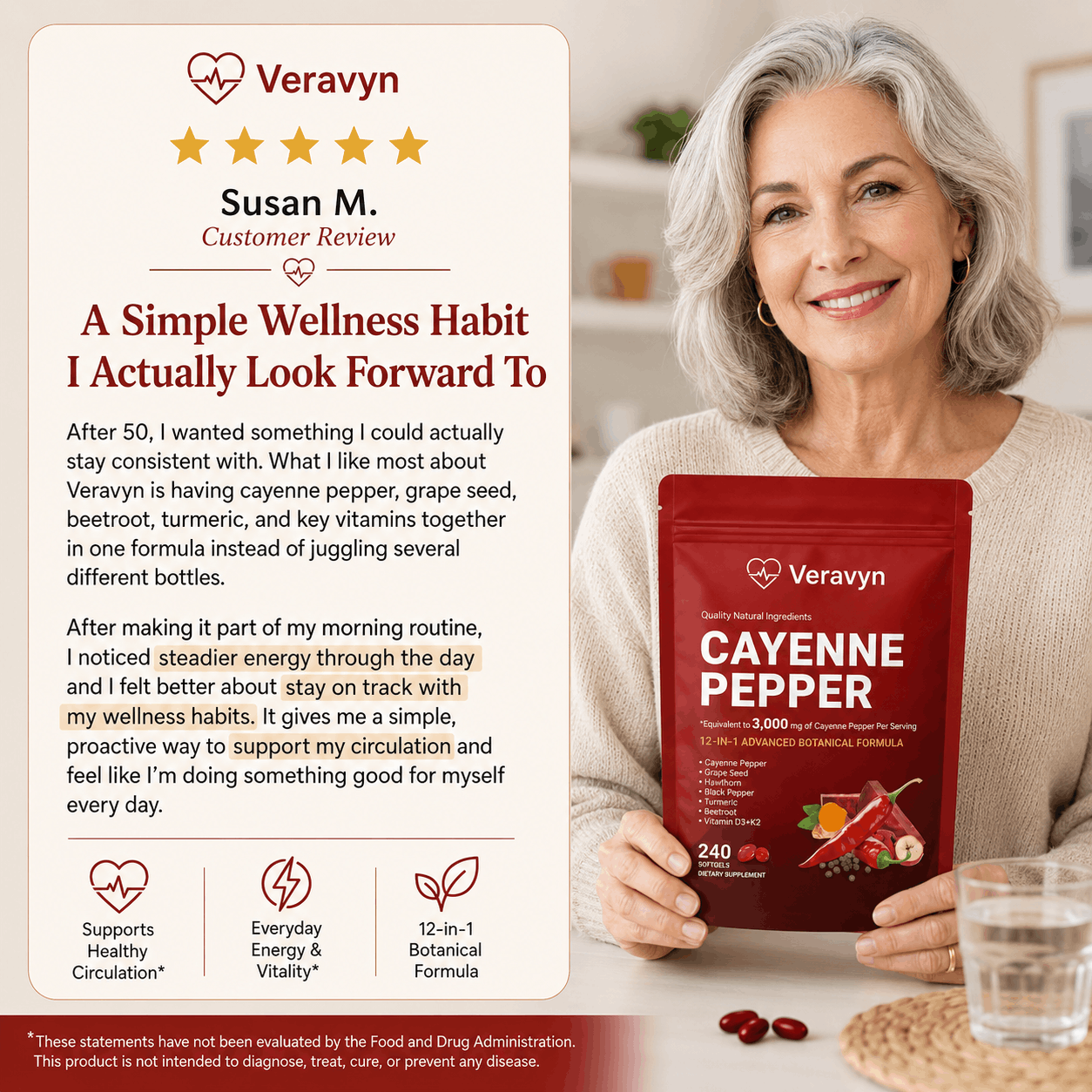 Veravyn Cayenne Pepper Softgels