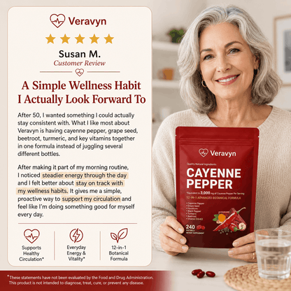 Veravyn Cayenne Pepper Softgels