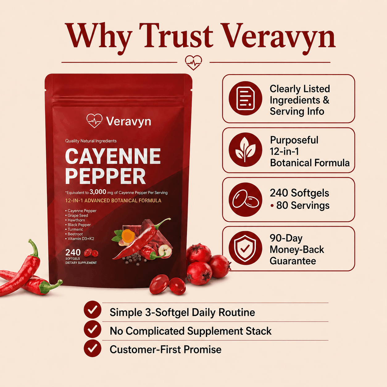 Veravyn Cayenne Pepper Softgels
