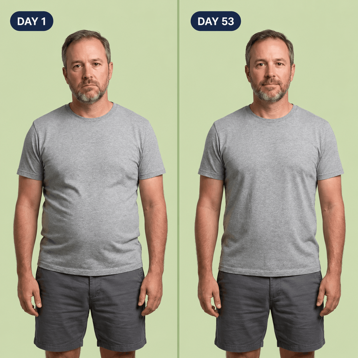 Milk Thistle Daily Liver Support - 80% Silymarin