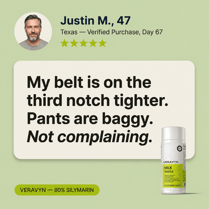 Milk Thistle Daily Liver Support - 80% Silymarin