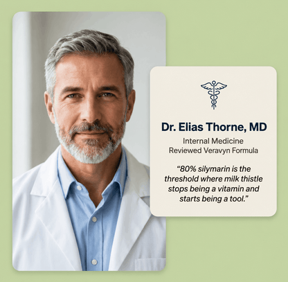 Milk Thistle Daily Liver Support - 80% Silymarin