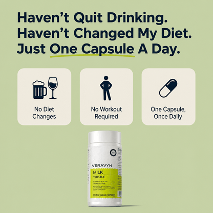 Milk Thistle Daily Liver Support - 80% Silymarin