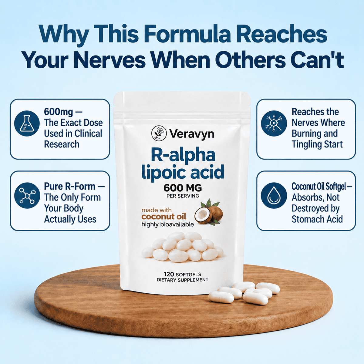 Veravyn R-Alpha Lipoic Acid Softgels