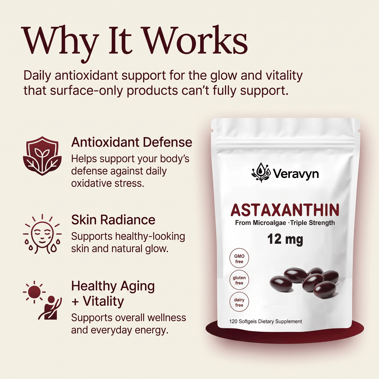 Veravyn Astaxanthin - 12mg Softgels