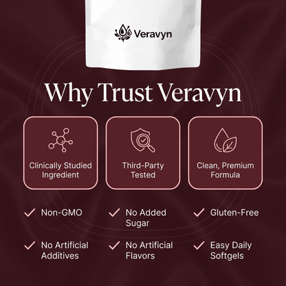 Veravyn Astaxanthin - 12mg Softgels