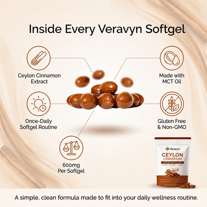 Veravyn Ceylon Cinnamon 7200mg Equivalent with MCT Oil