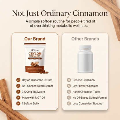 Veravyn Ceylon Cinnamon 7200mg Equivalent with MCT Oil