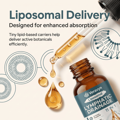 Veravyn Liposomal Lymphatic Drainage Drops