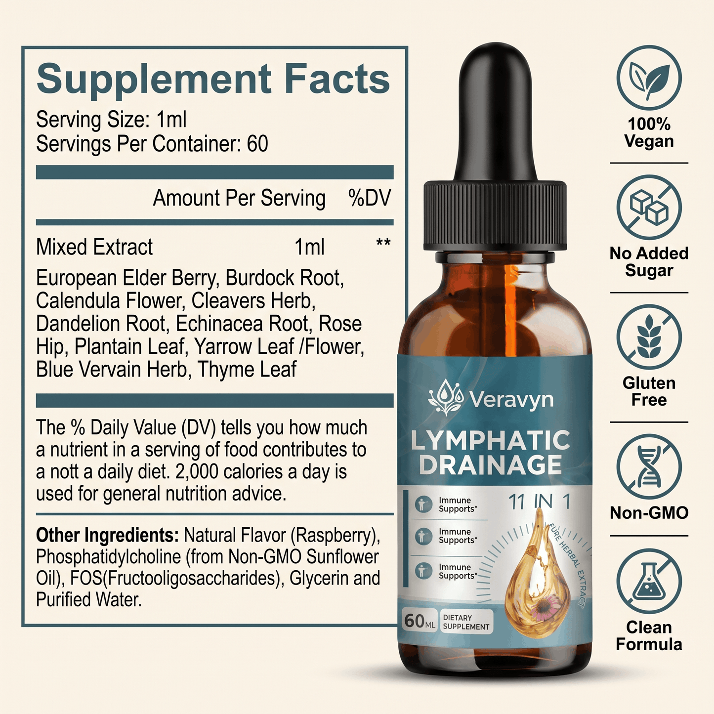Veravyn Liposomal Lymphatic Drainage Drops