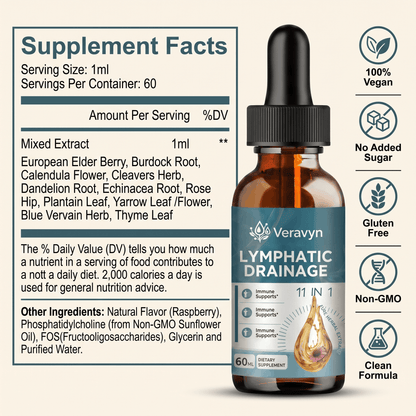 Veravyn Liposomal Lymphatic Drainage Drops